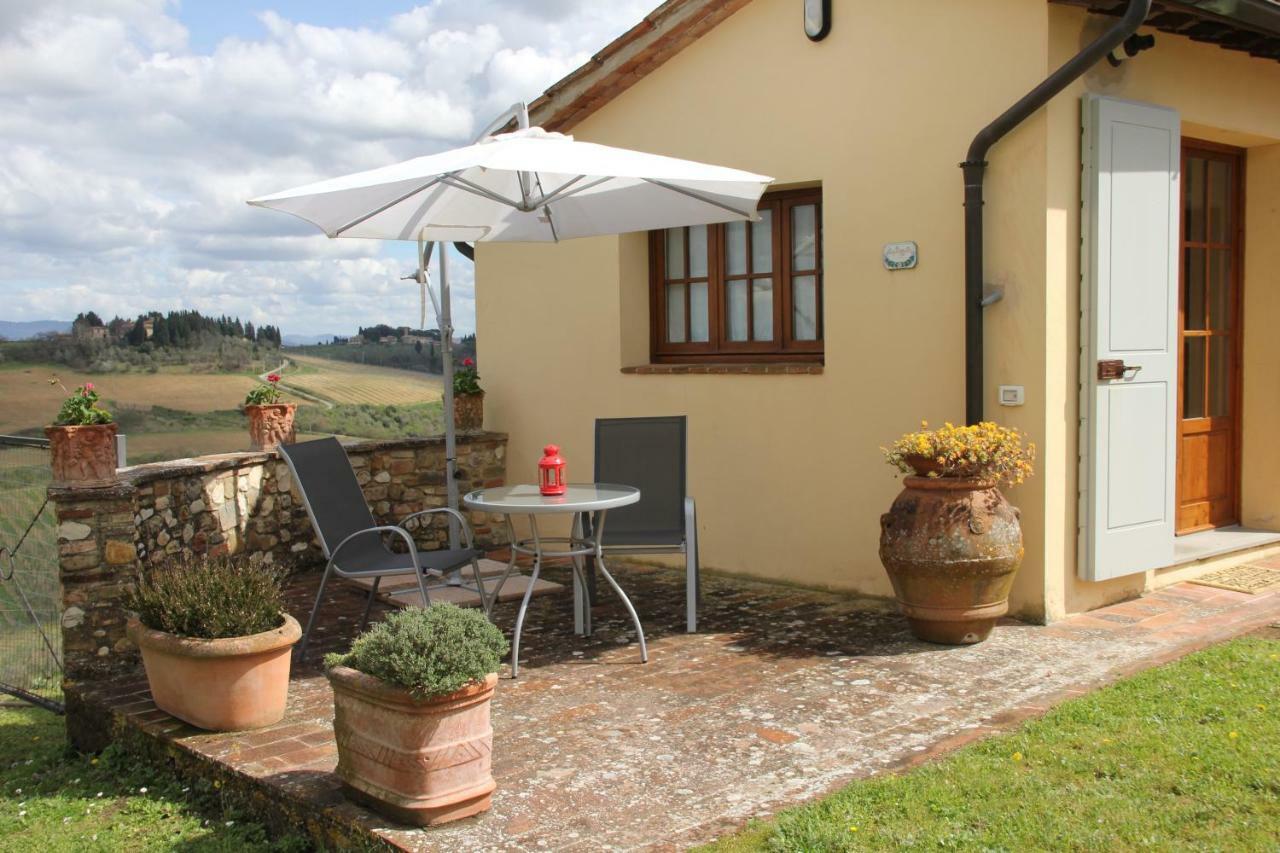 Casa Di Romano, La Piazzetta Marcialla Eksteriør billede