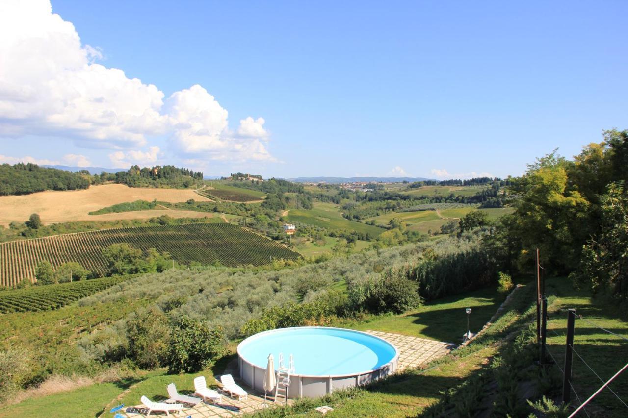 Casa Di Romano, La Piazzetta Marcialla Eksteriør billede